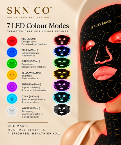 LED Red Light Therapy Mask